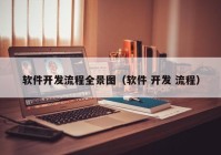 软件开发流程全景图（软件 开发 流程）