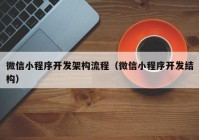 微信小程序开发架构流程（微信小程序开发结构）